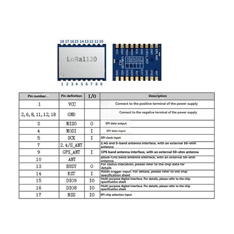 【PRICE-DROP!】LR1120 Lora Wirel - Drone Rc Price ulasan dan harga