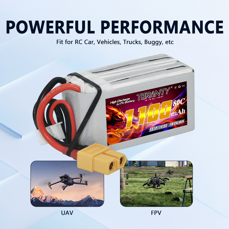 TERANTY 4S 1100mAh 80C/160C Li - Drone Carrera Rc ulasan dan harga