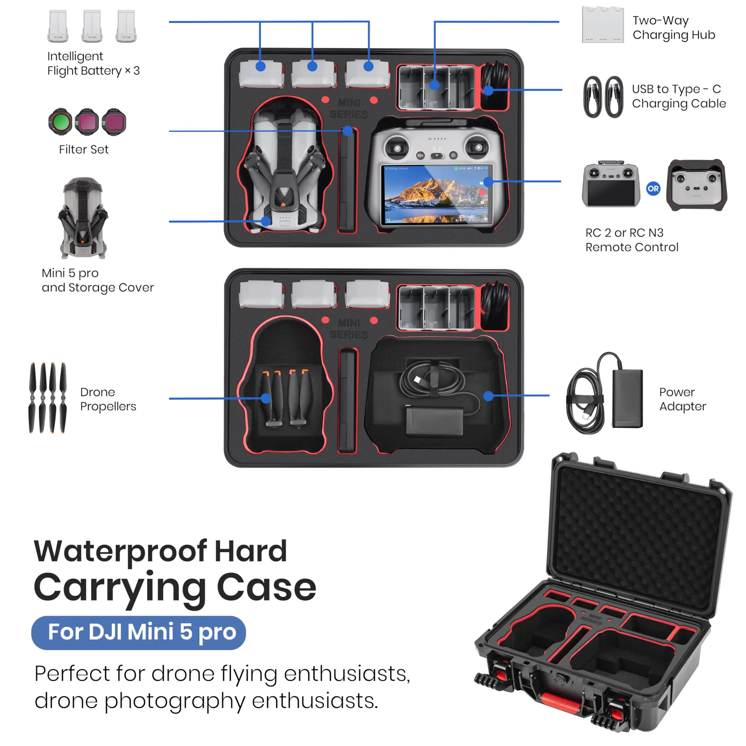 Waterproof Hard Carrying Case  - Drone Dji Rc Mini 3 ulasan dan harga